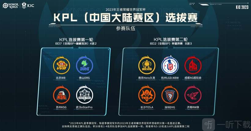 战乌拉圭的 战乌拉圭的