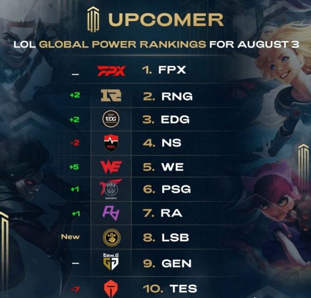 赛中面对激 赛中面对激