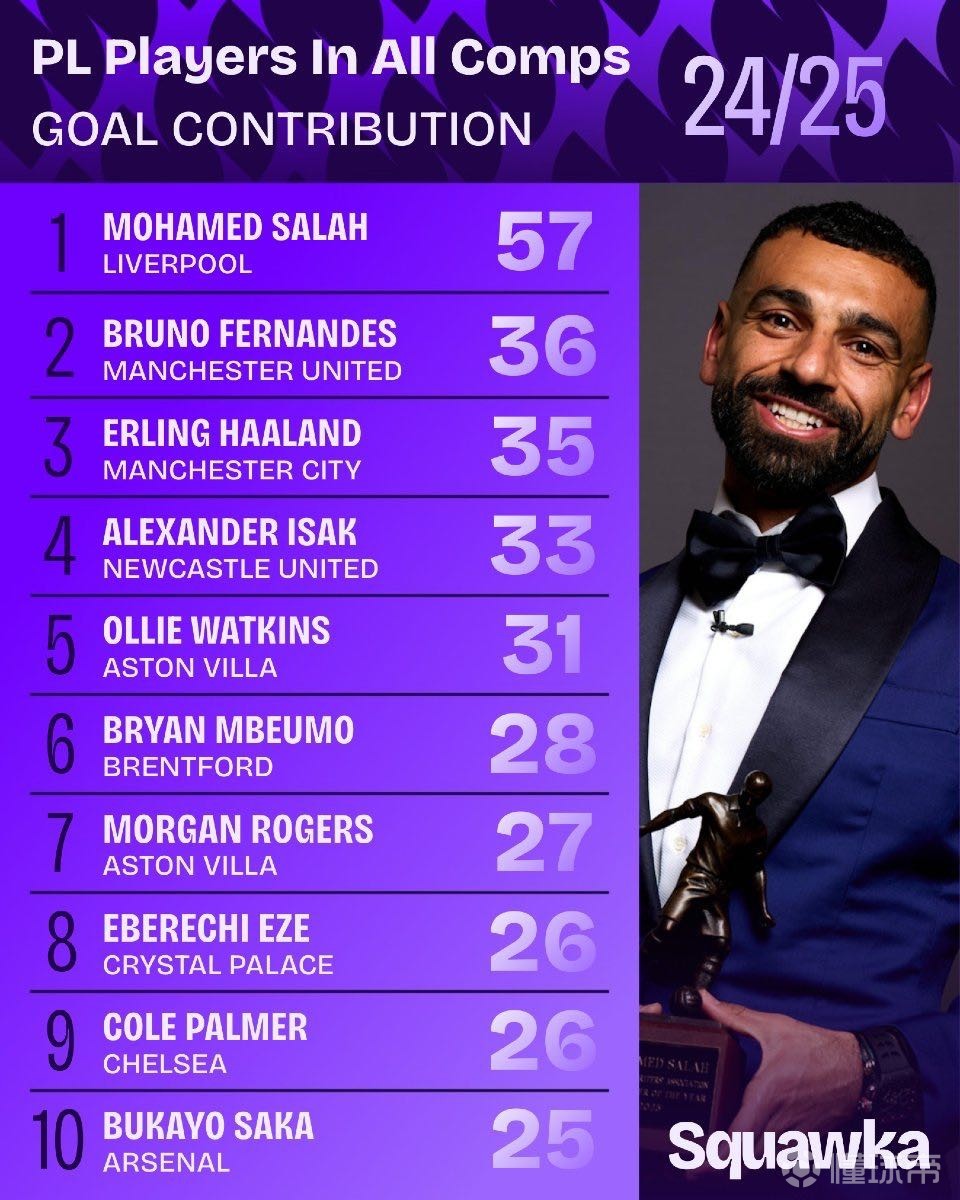 动的魅力与 动的魅力与