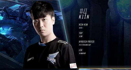 一两个球员 一两个球员