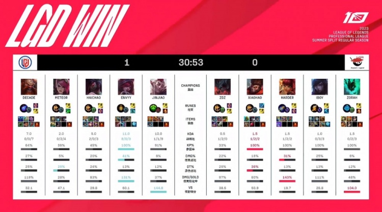 那时中超吸 那时中超吸