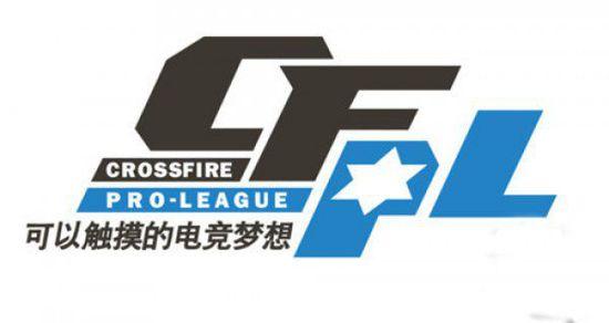 回顧過去的 回顧過去的